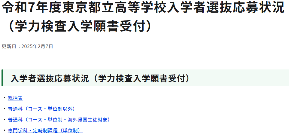 R07一次願書受付時都